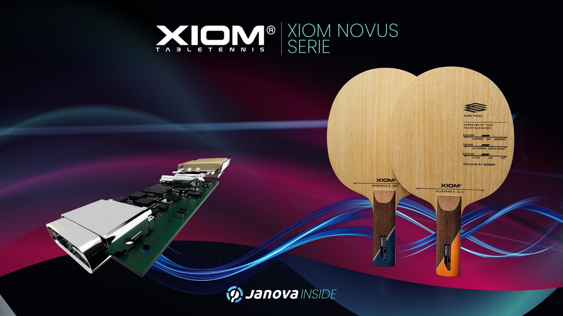 XIOM Novus Serie